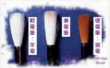 中国书法毛笔的种类